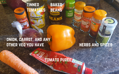 Chilli recipe ingredients